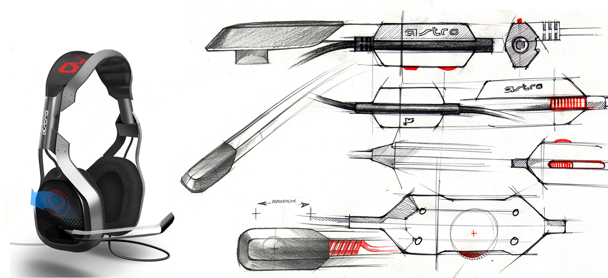 E-sports peripheral，The price is 2500 yuan，Game headset，Astro A40，