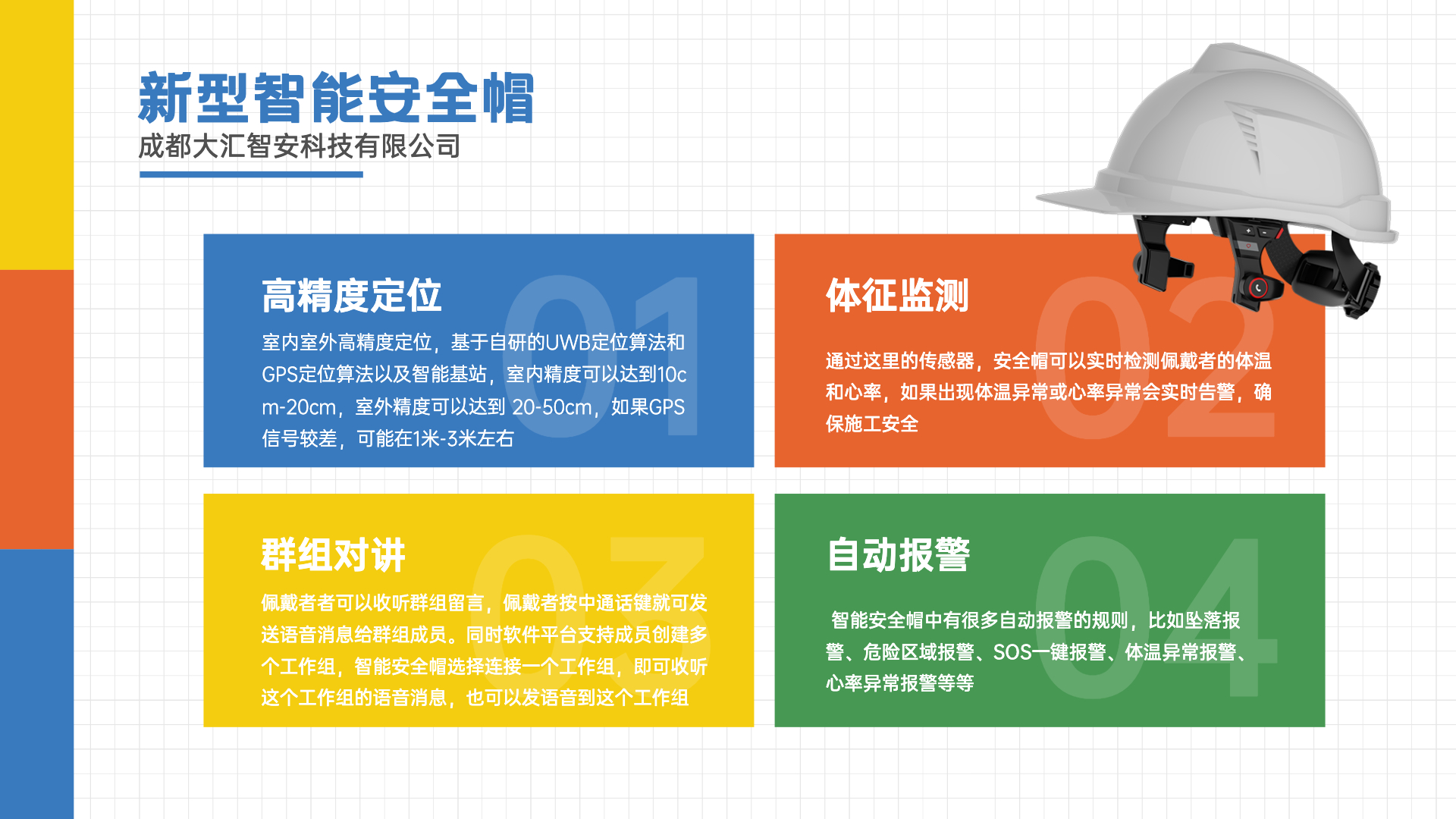 Smart helmet，Internet of things，Builder smart helmet，Smart construction site，engineering management，