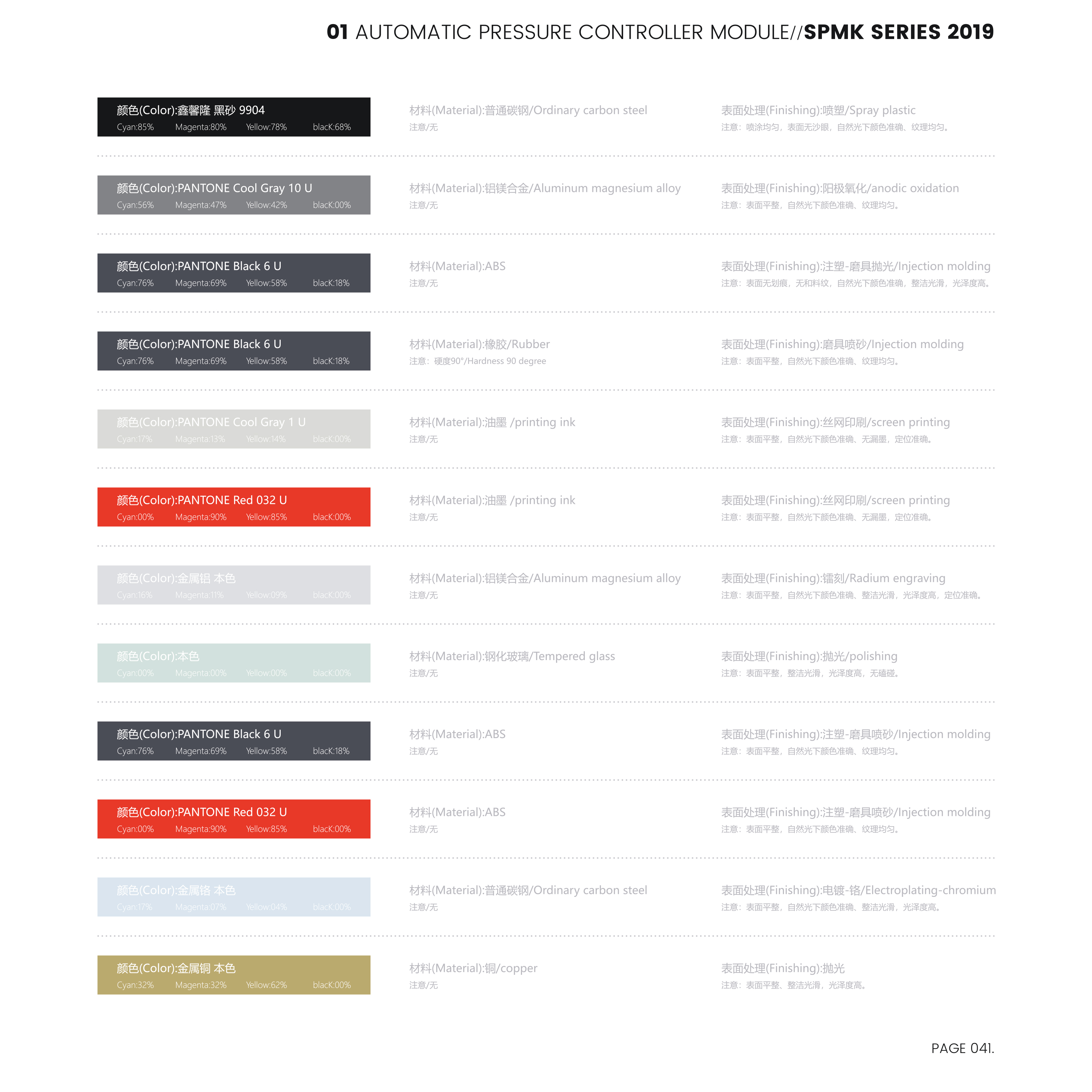 modularization，sheet metal，industrial equipment ，