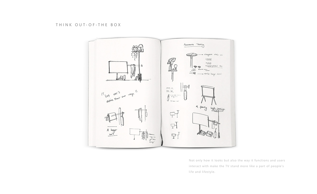 Samsung，Television，TV stand，furniture，