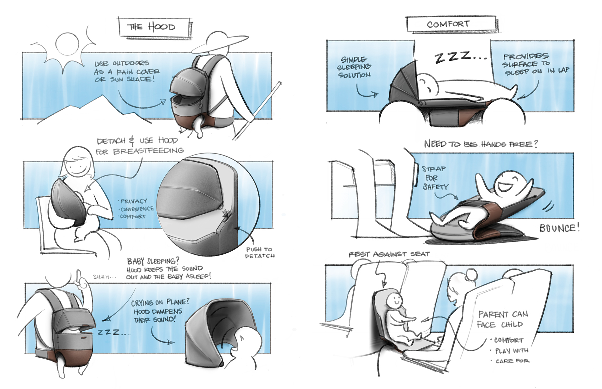 knapsack，Baby backpack，Maternal and infant products，With children，Family Travel，