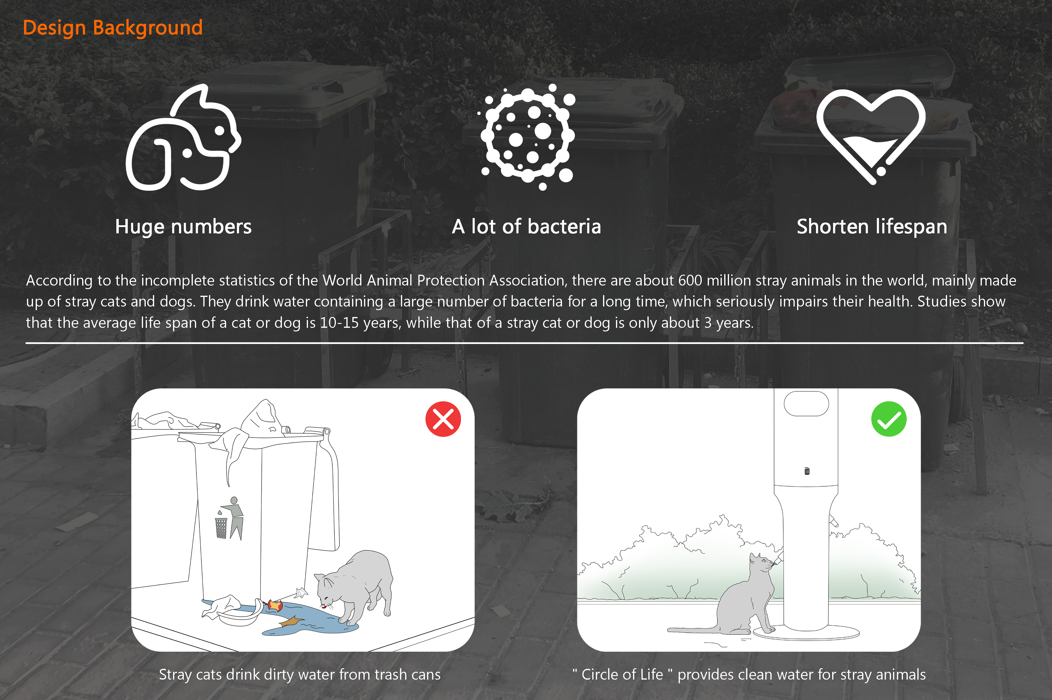 Industry, product design, green, sustainable，