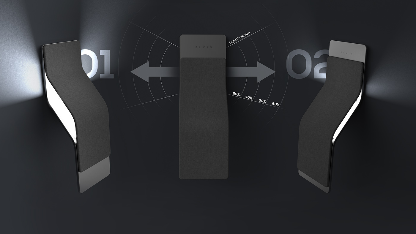 Ambient light，lighting，interactive，OLED，Elvis，