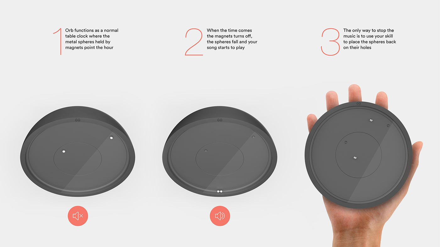 alarm clock，originality，intelligence，Home，