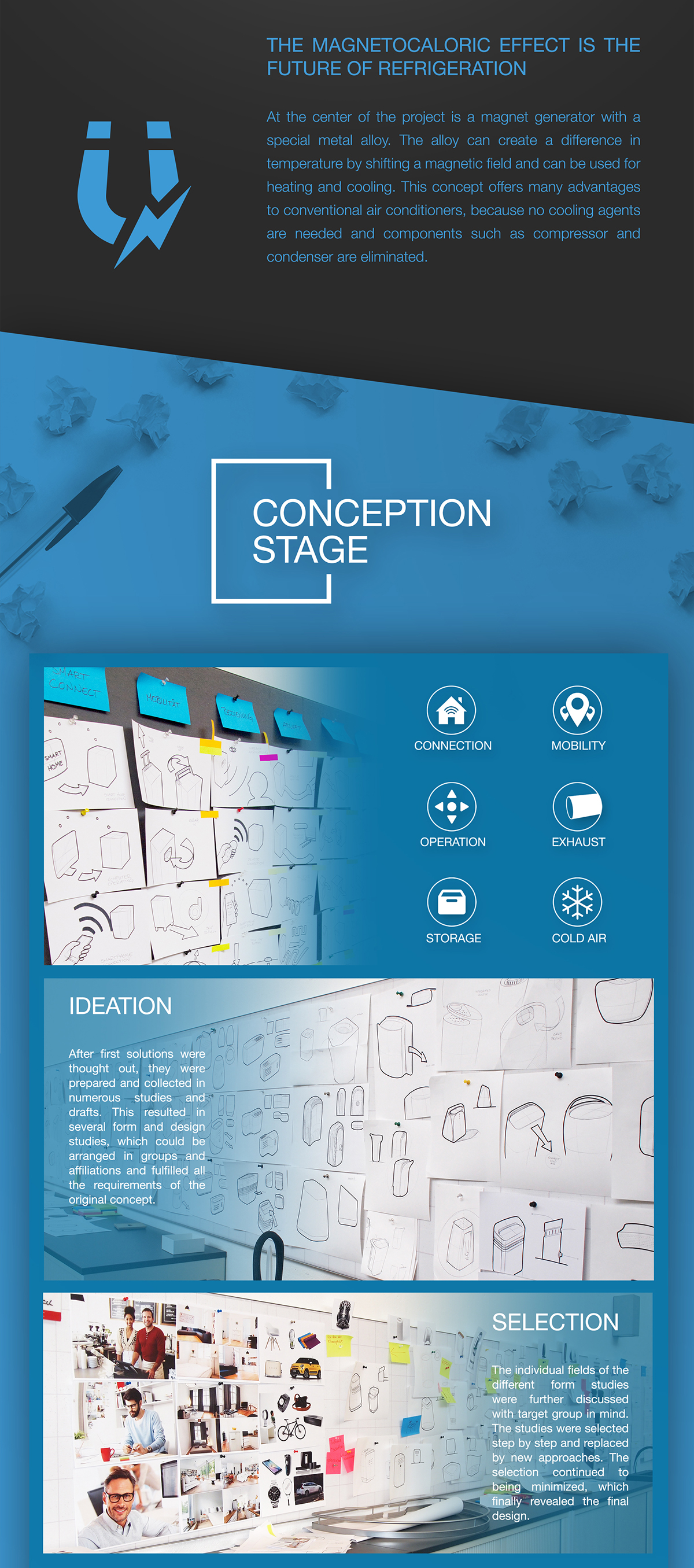 air conditioner，Interface，intelligence，Air purification，household electrical appliances，