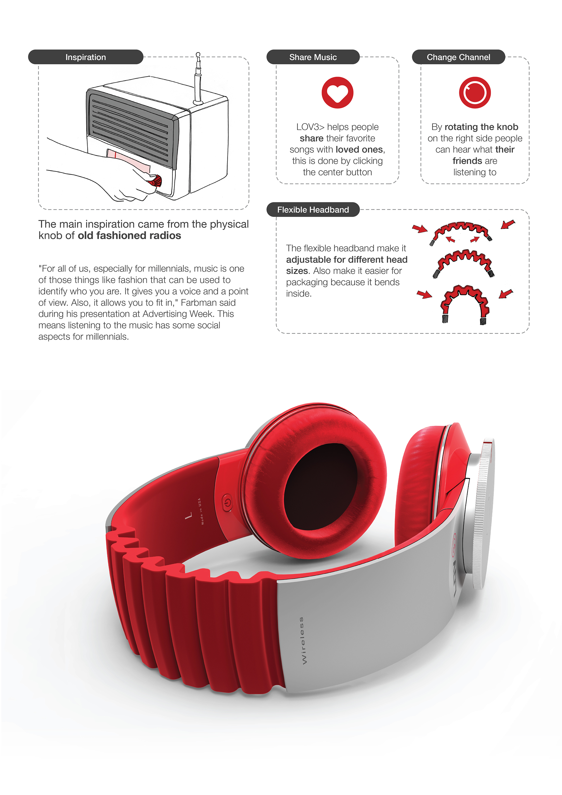 share，w，Social app，headset，radio，music，2016 red dot award，