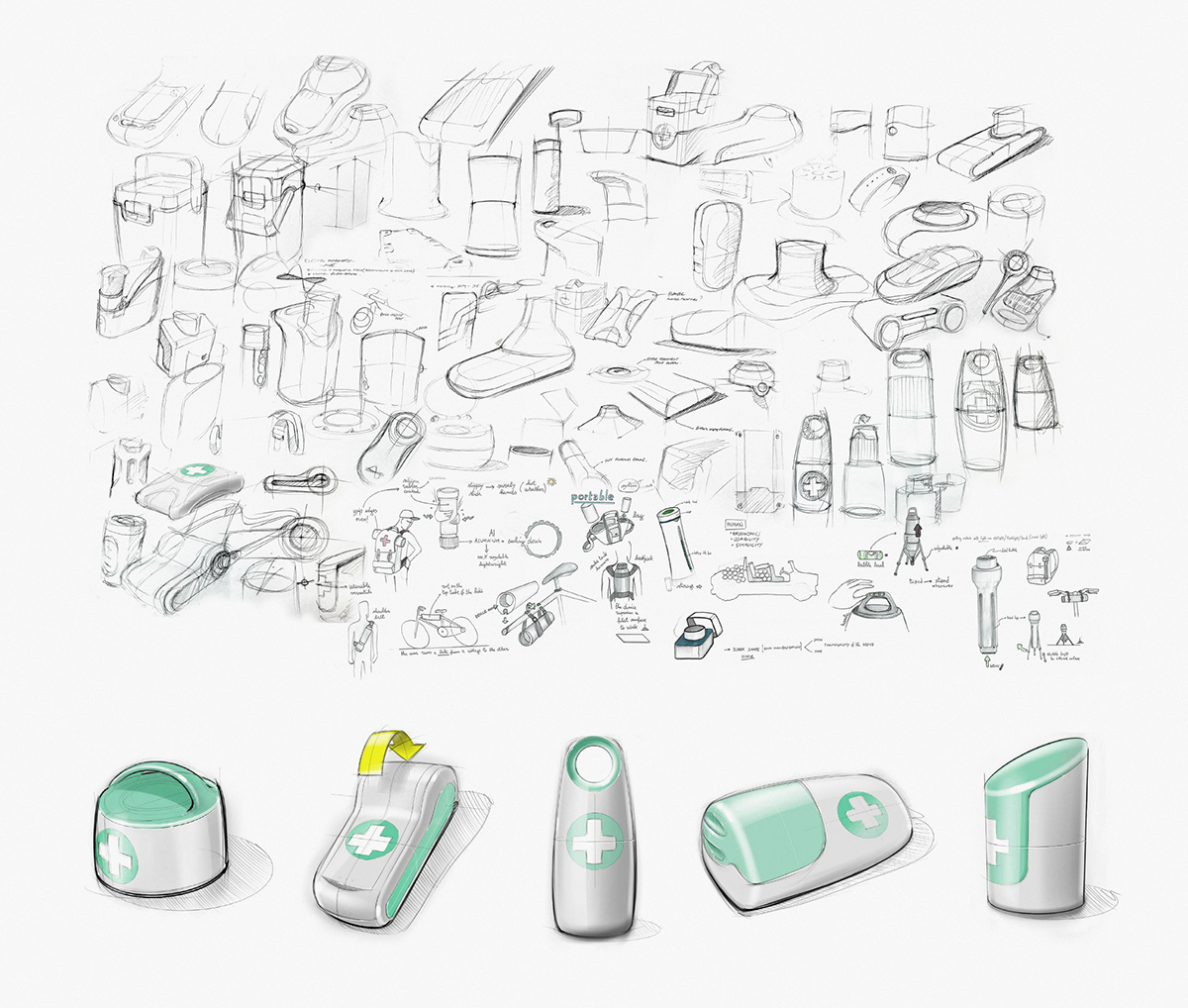 care，testing，malaria，Medical products，