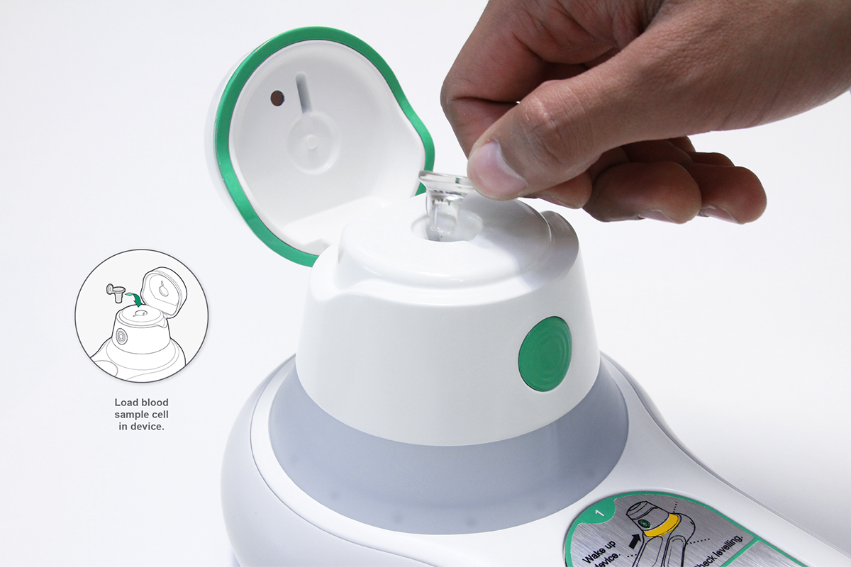 care，testing，malaria，Medical products，