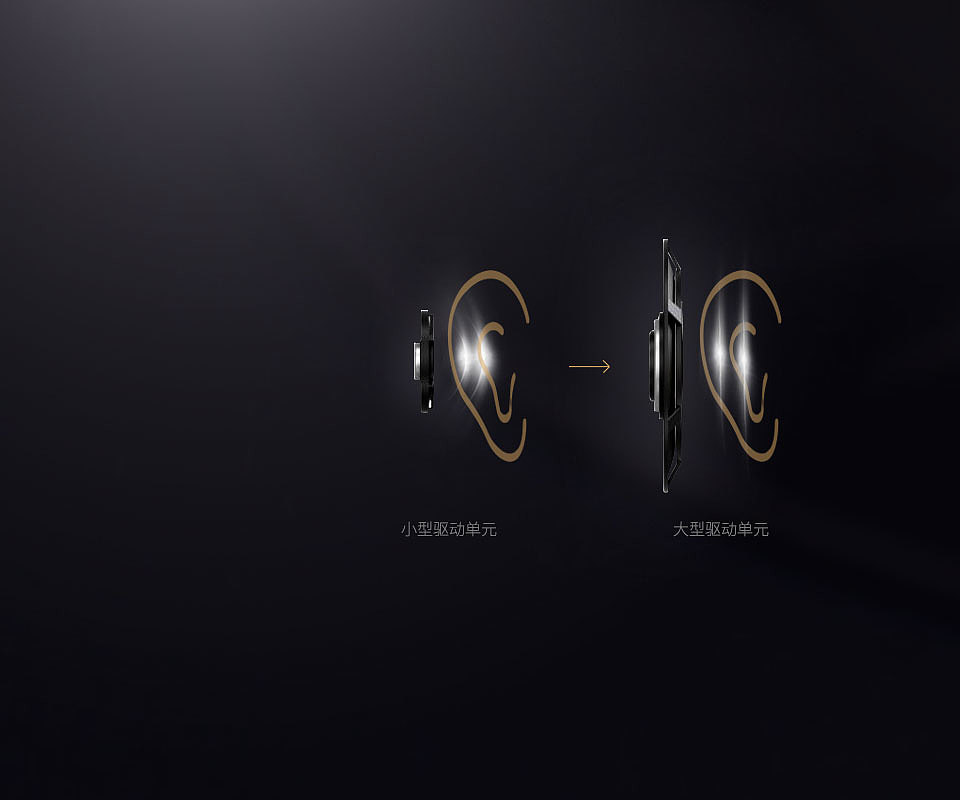 Sony，sony，headset，converter ，over-ear ，