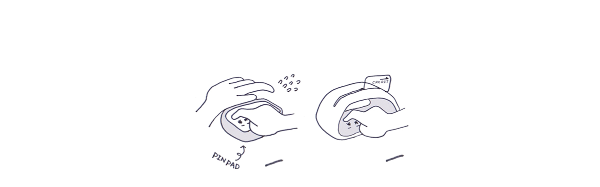 Magnetic card，product design，HCT，