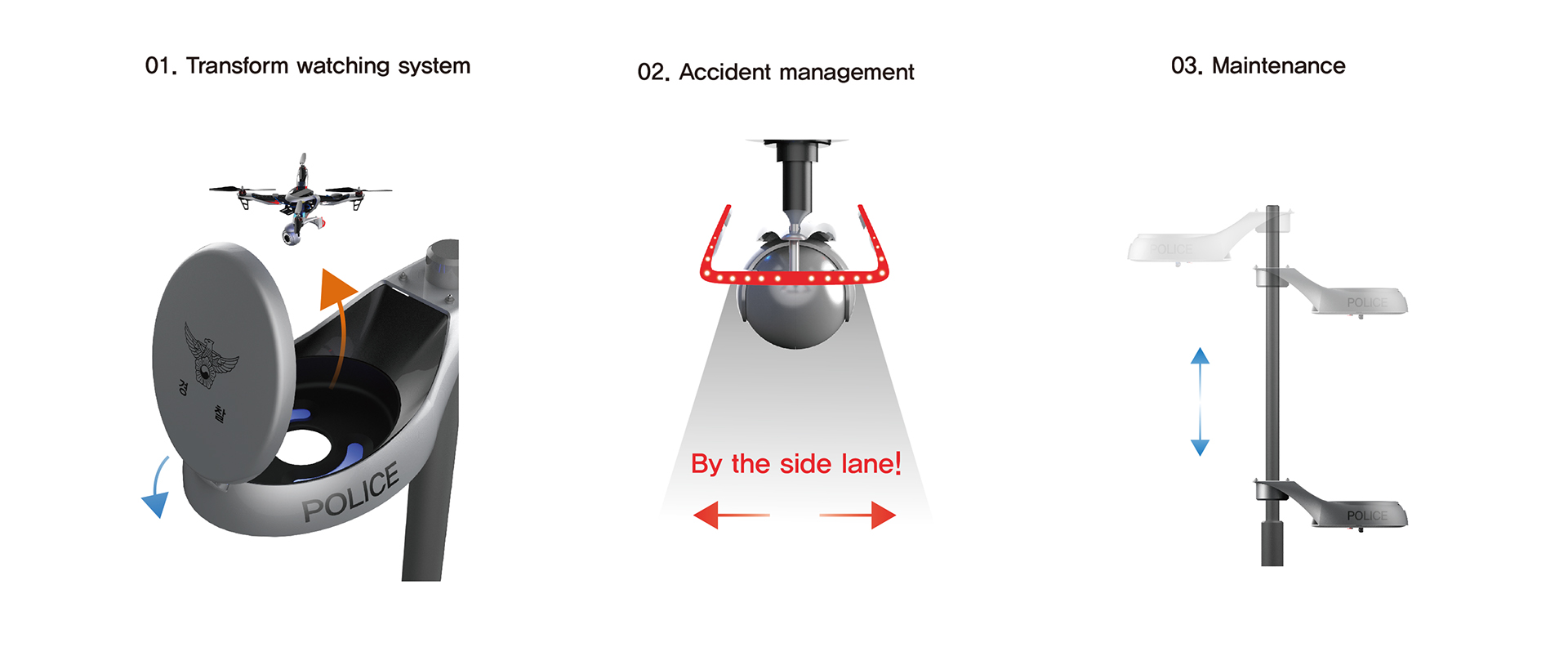 UAV，Traffic law enforcement，conceptual design，originality，