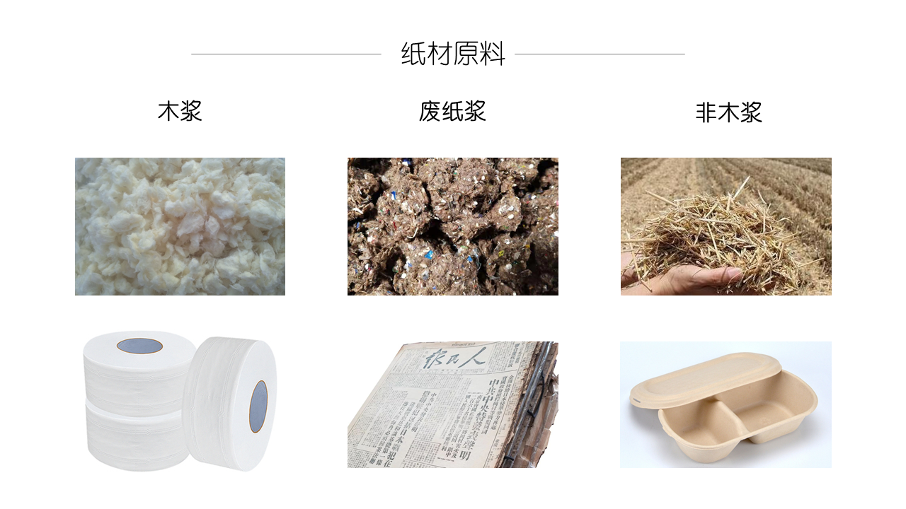 Paper material，lamp，