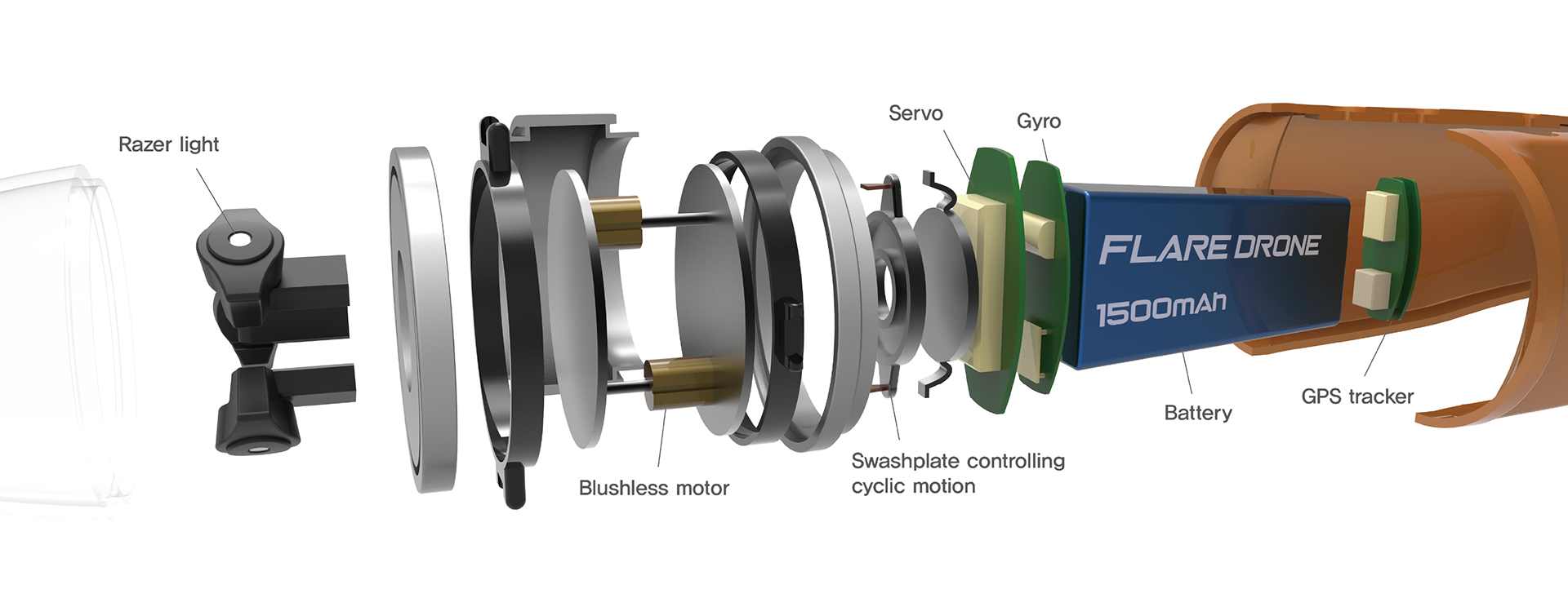 Flashlight，UAV，sea rescue，sos，Signal transmitter，conceptual design，LED signal lamp，