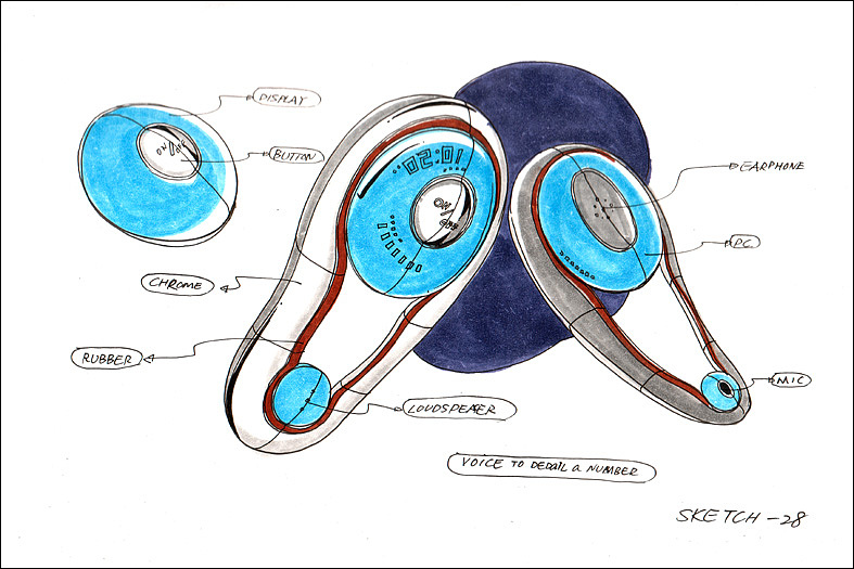 Hand drawn，Collection，pack，share，data，