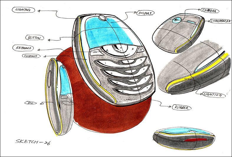 Hand drawn，Collection，pack，share，data，