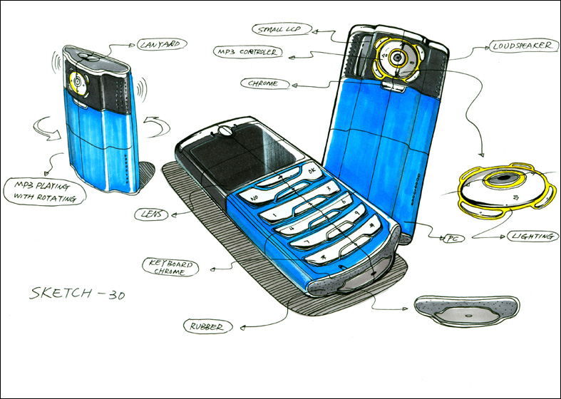 Hand drawn，Collection，pack，share，data，