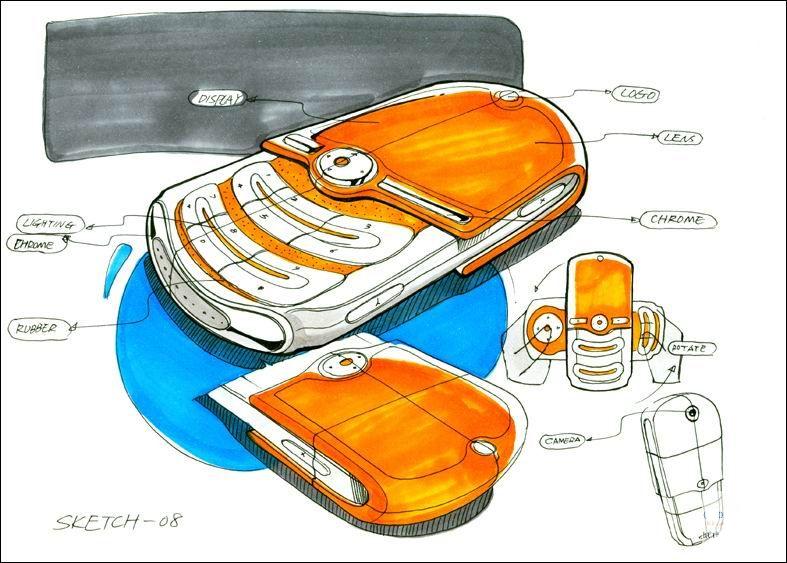 Hand drawn，Collection，pack，share，data，