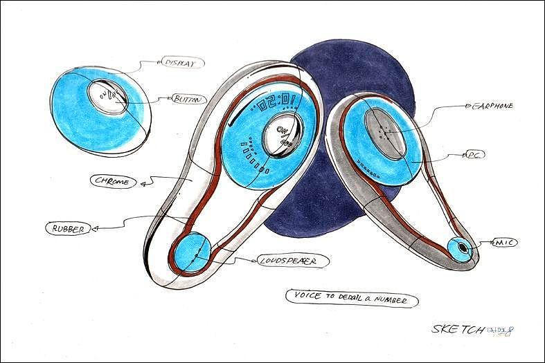 Hand drawn，Collection，pack，share，data，
