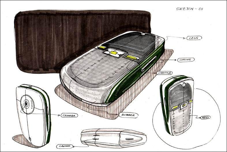 Hand drawn，Collection，pack，share，data，