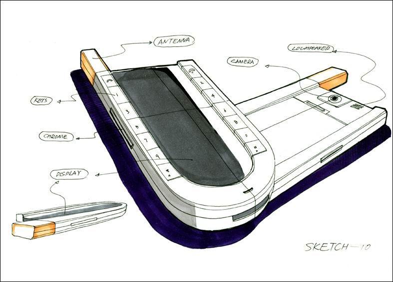 Hand drawn，Collection，pack，share，data，