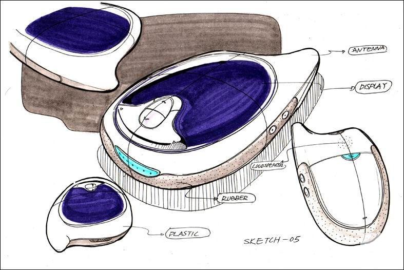 Hand drawn，Collection，pack，share，data，