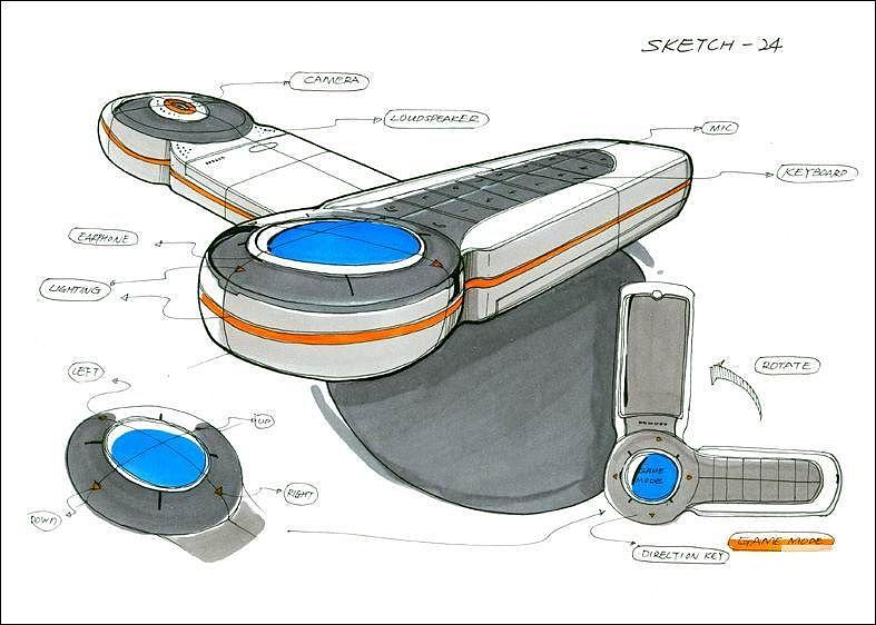Hand drawn，Collection，pack，share，data，