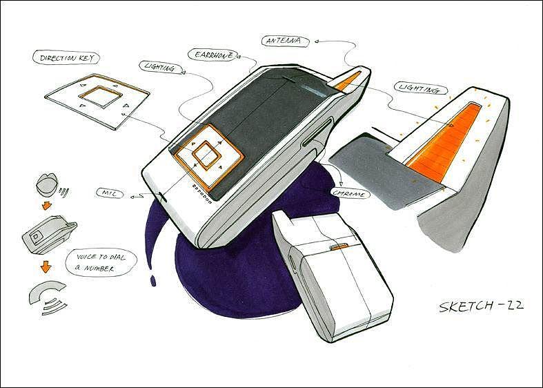 Hand drawn，Collection，pack，share，data，