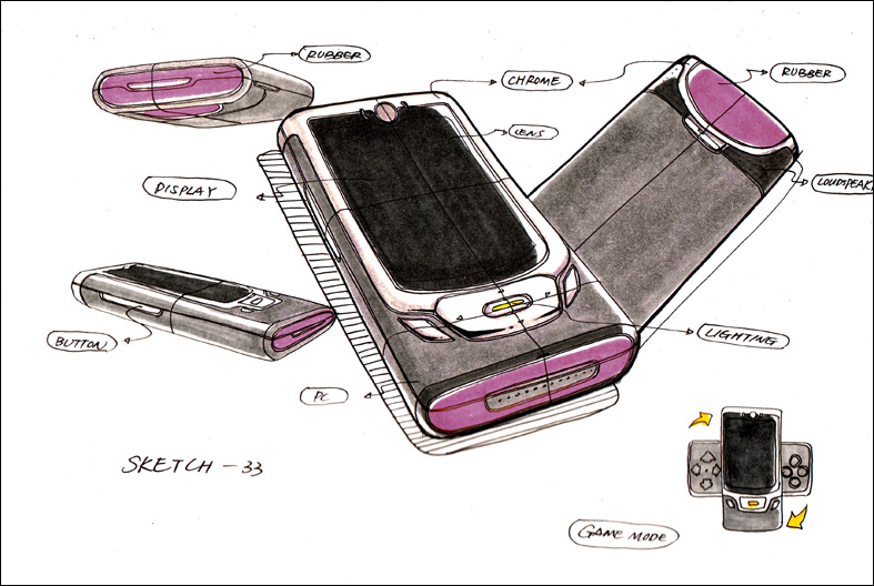 Hand drawn，Collection，pack，share，data，