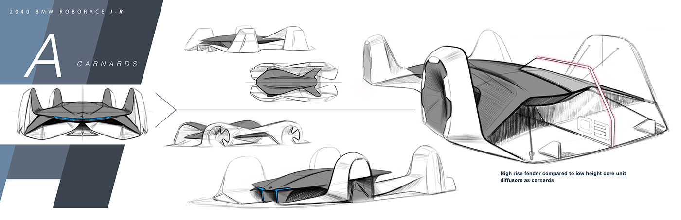 bmw，Roborace，racing，Sports car，