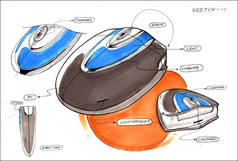 Hand drawn，Collection，pack，share，data，