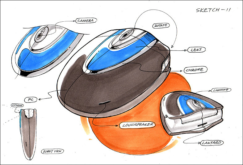 Hand drawn，Collection，pack，share，data，