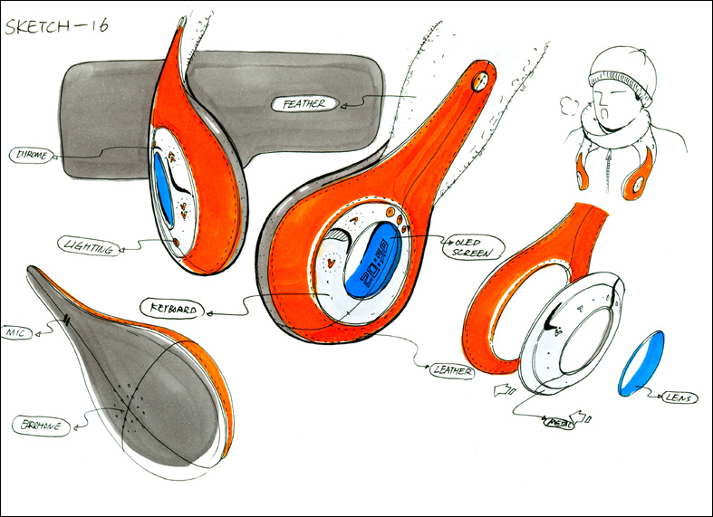 Hand drawn，Collection，pack，share，data，