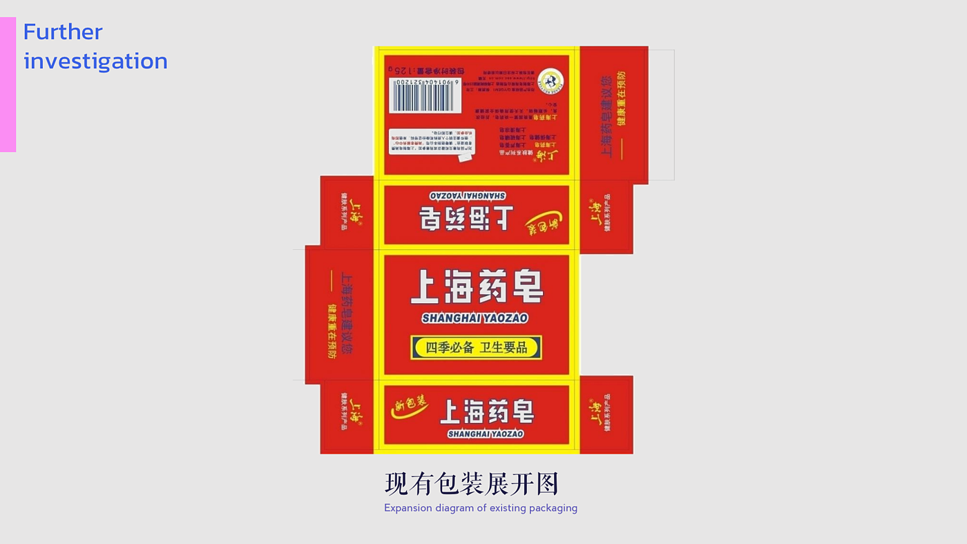 Shanghai medicated soap，packing，CIS，Product packaging，Appearance design，Graphic Artist Designer，Illustration，brand image，