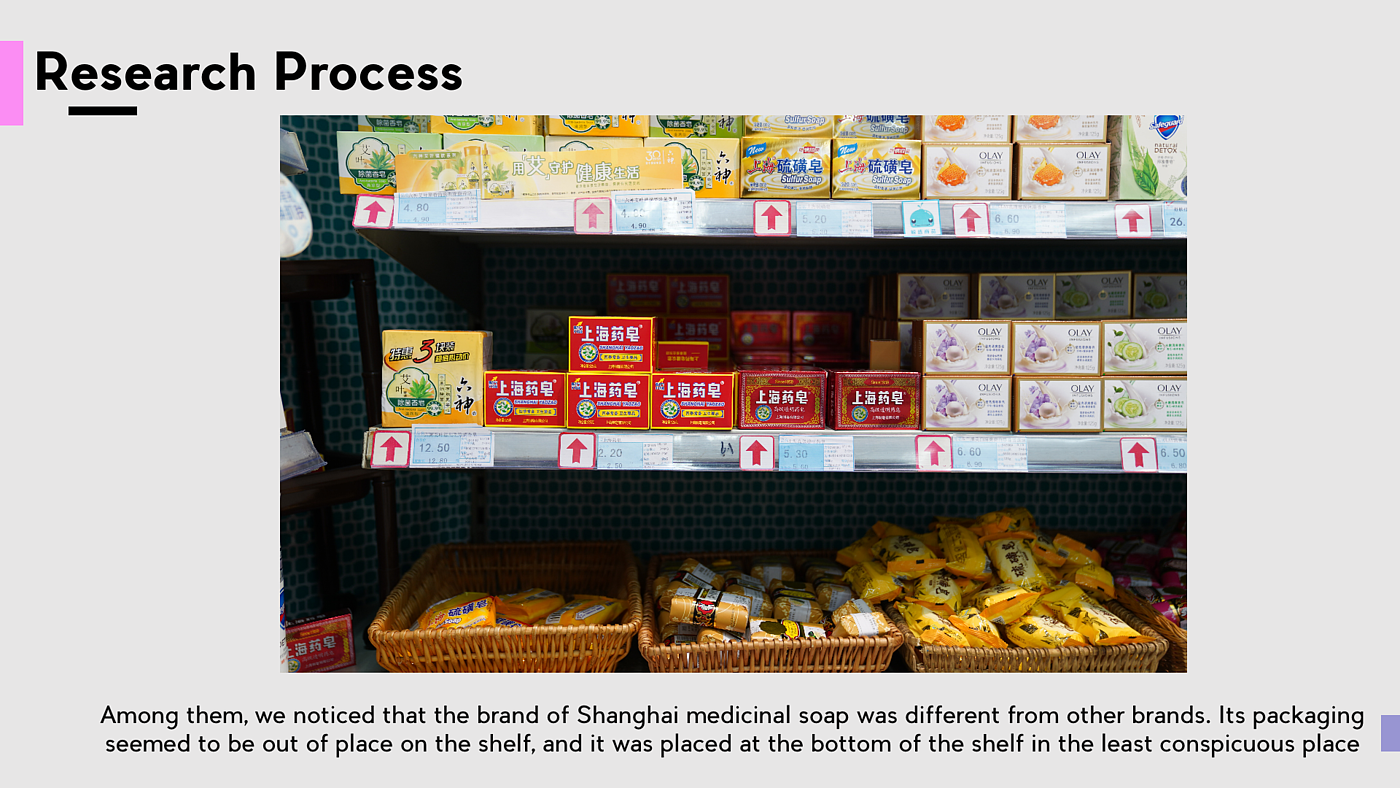Shanghai medicated soap，packing，CIS，Product packaging，Appearance design，Graphic Artist Designer，Illustration，brand image，