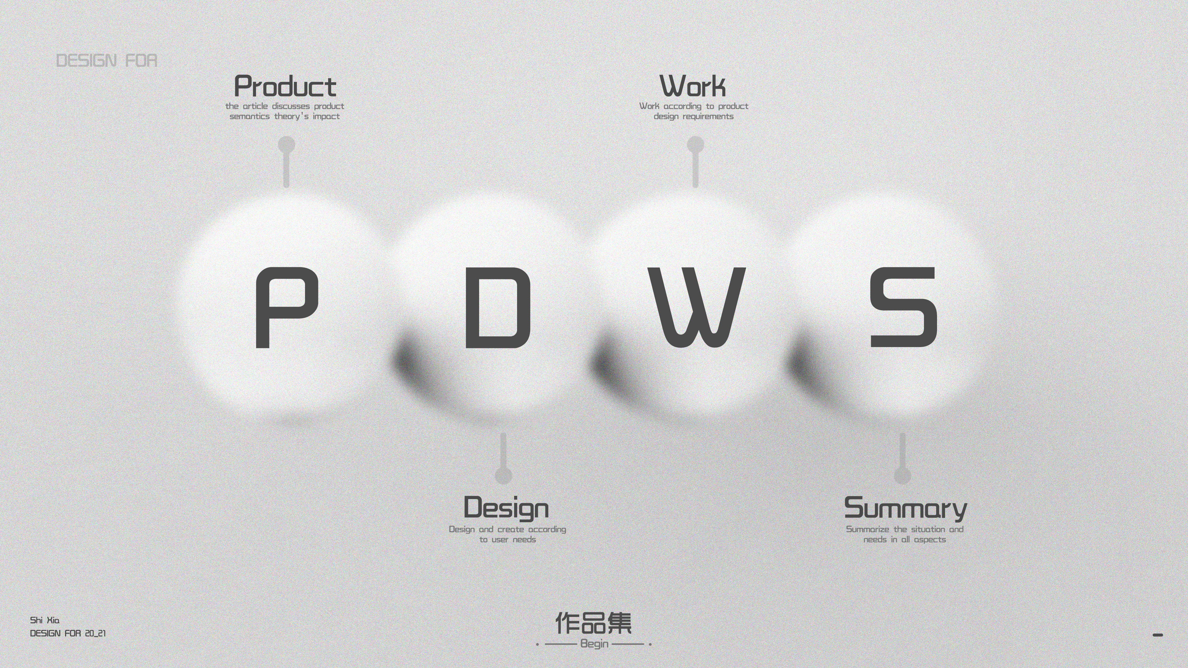 industrial design，Appearance modeling，Interesting ideas，Plane illustration，