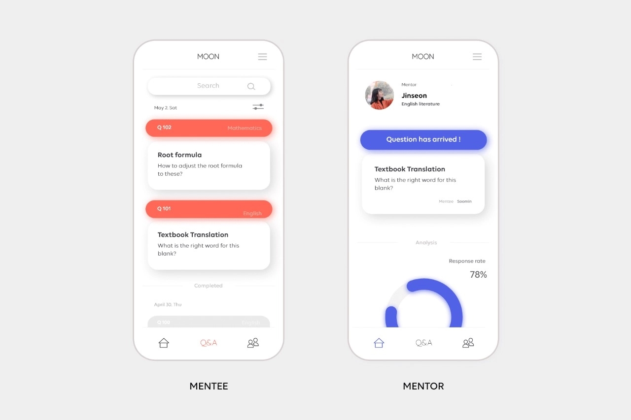 Projector，Voice Memo ，Teaching experience，Moon，