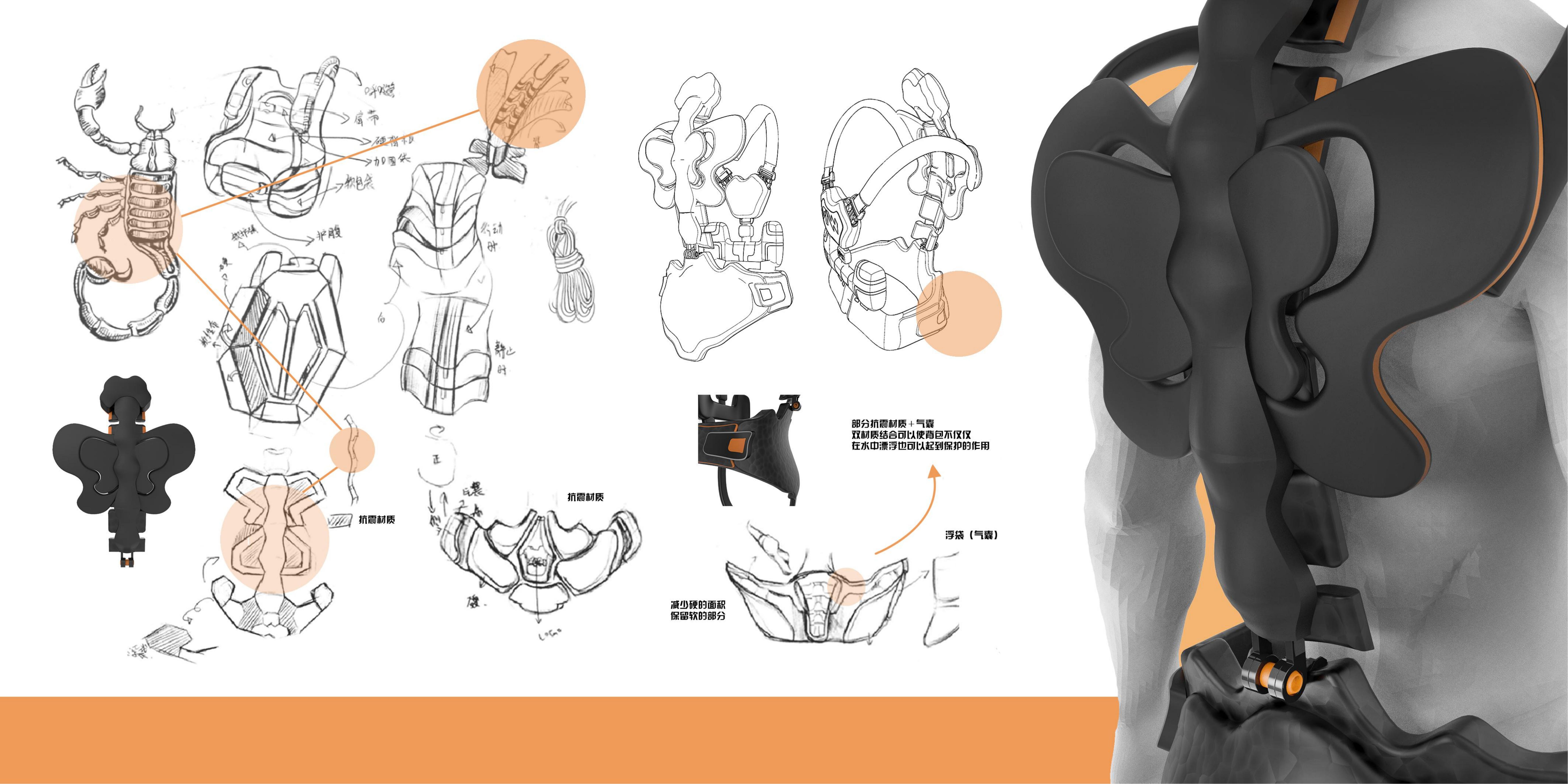 Tools and equipment，Exploration equipment，Underwater equipment，industrial design，product design，Helmet，face shield，Life jacket，