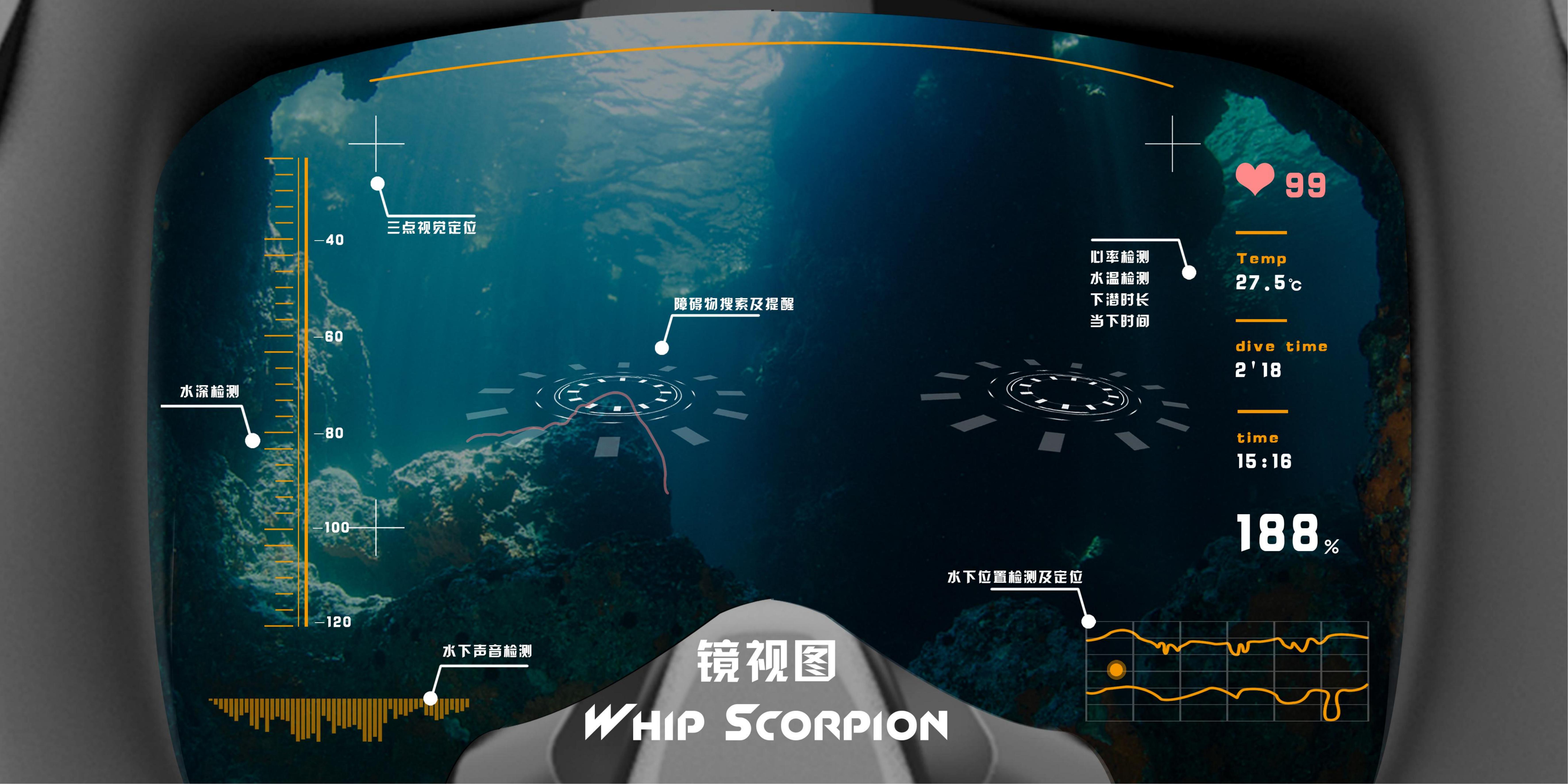 Tools and equipment，Exploration equipment，Underwater equipment，industrial design，product design，Helmet，face shield，Life jacket，