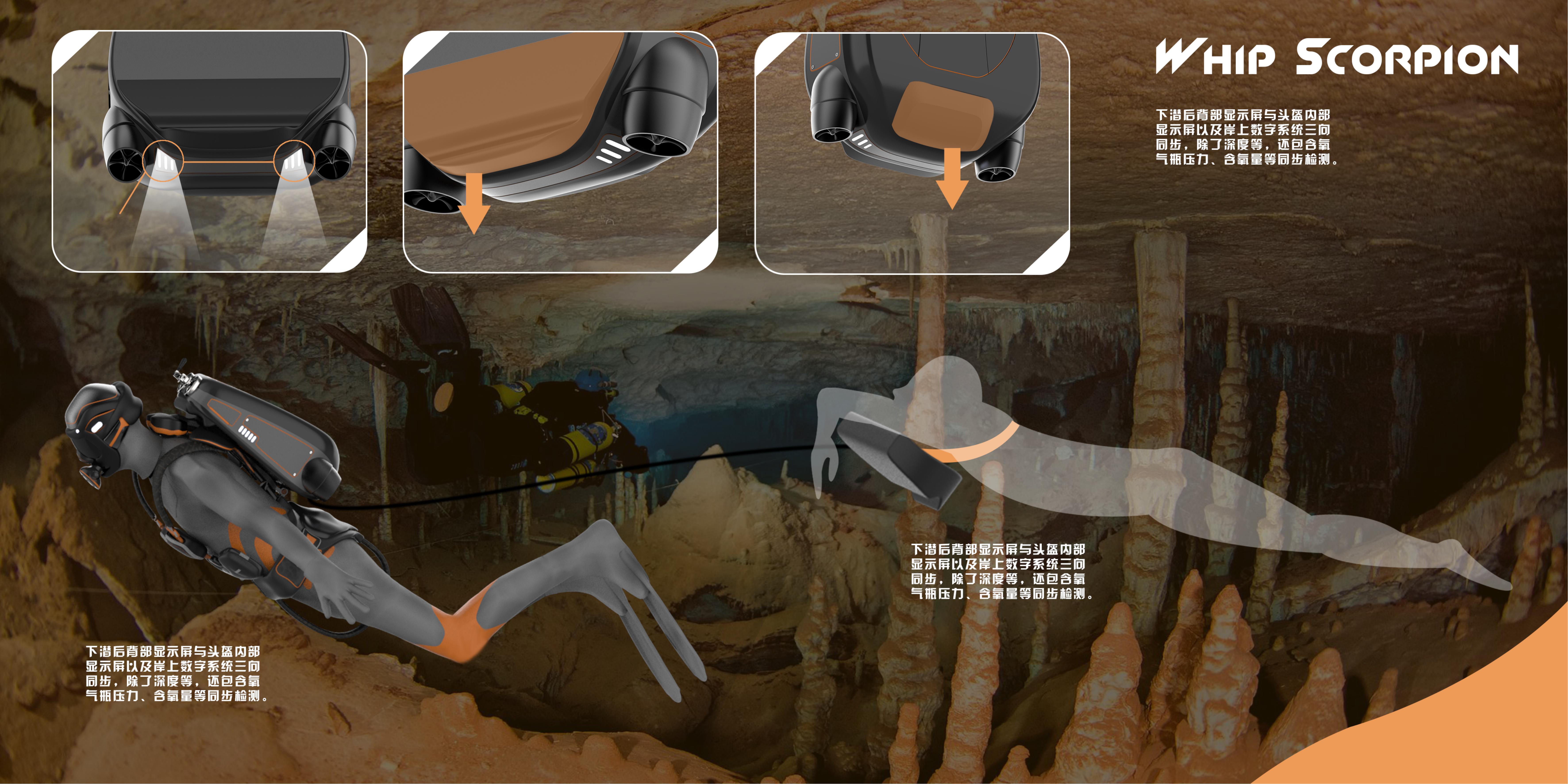 Tools and equipment，Exploration equipment，Underwater equipment，industrial design，product design，Helmet，face shield，Life jacket，