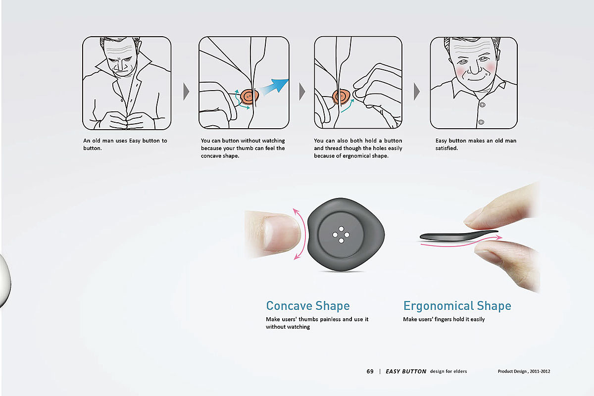 EASYBUTTON，2013红点奖，人体工程学，纽扣，