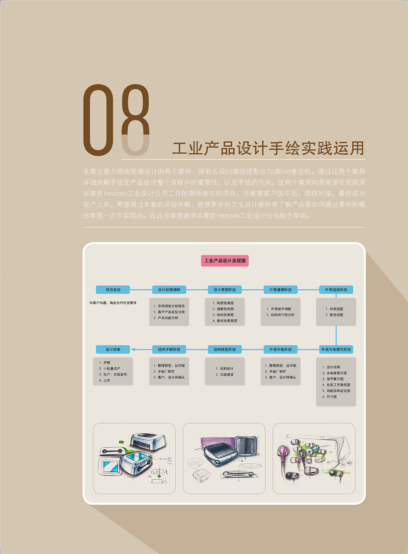 产品爆炸图，马克笔手绘效果图，智能硬件设计草图，工业产品设计手绘步鄹图，产品设计手绘排版，工业设计手绘考研效果图，手绘草图，工业设计手绘，手绘效果图，工业产品手绘，