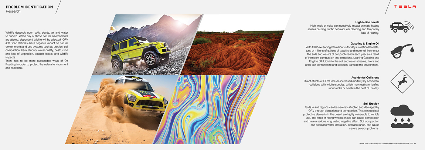 automobile，Tesla，cross-country，conceptual design，Single shell hunting，carbon fibre，