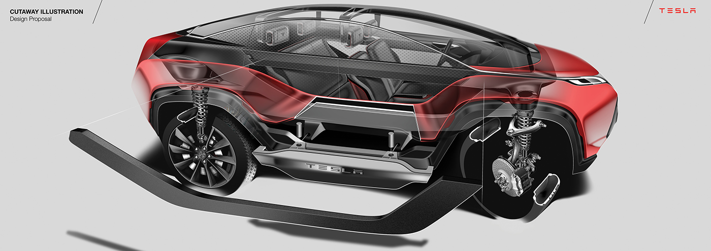 automobile，Tesla，cross-country，conceptual design，Single shell hunting，carbon fibre，
