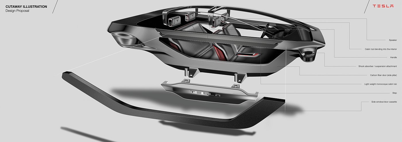 automobile，Tesla，cross-country，conceptual design，Single shell hunting，carbon fibre，