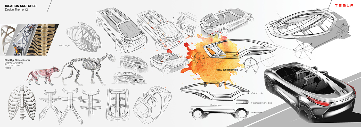 automobile，Tesla，cross-country，conceptual design，Single shell hunting，carbon fibre，