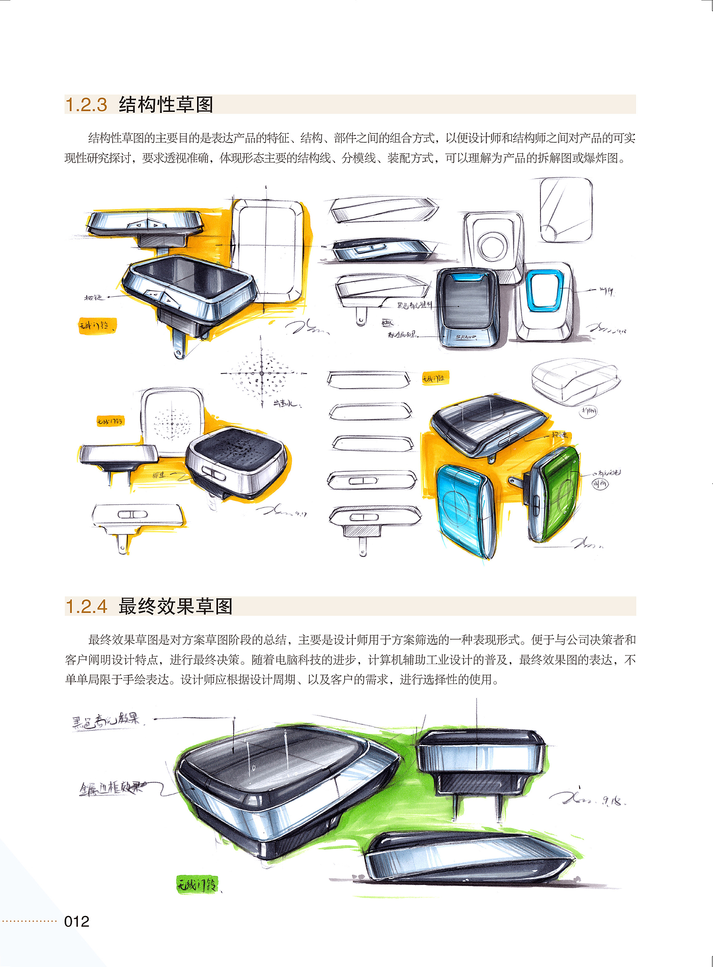 产品爆炸图，马克笔手绘效果图，智能硬件设计草图，工业产品设计手绘步鄹图，产品设计手绘排版，工业设计手绘考研效果图，手绘草图，工业设计手绘，手绘效果图，工业产品手绘，