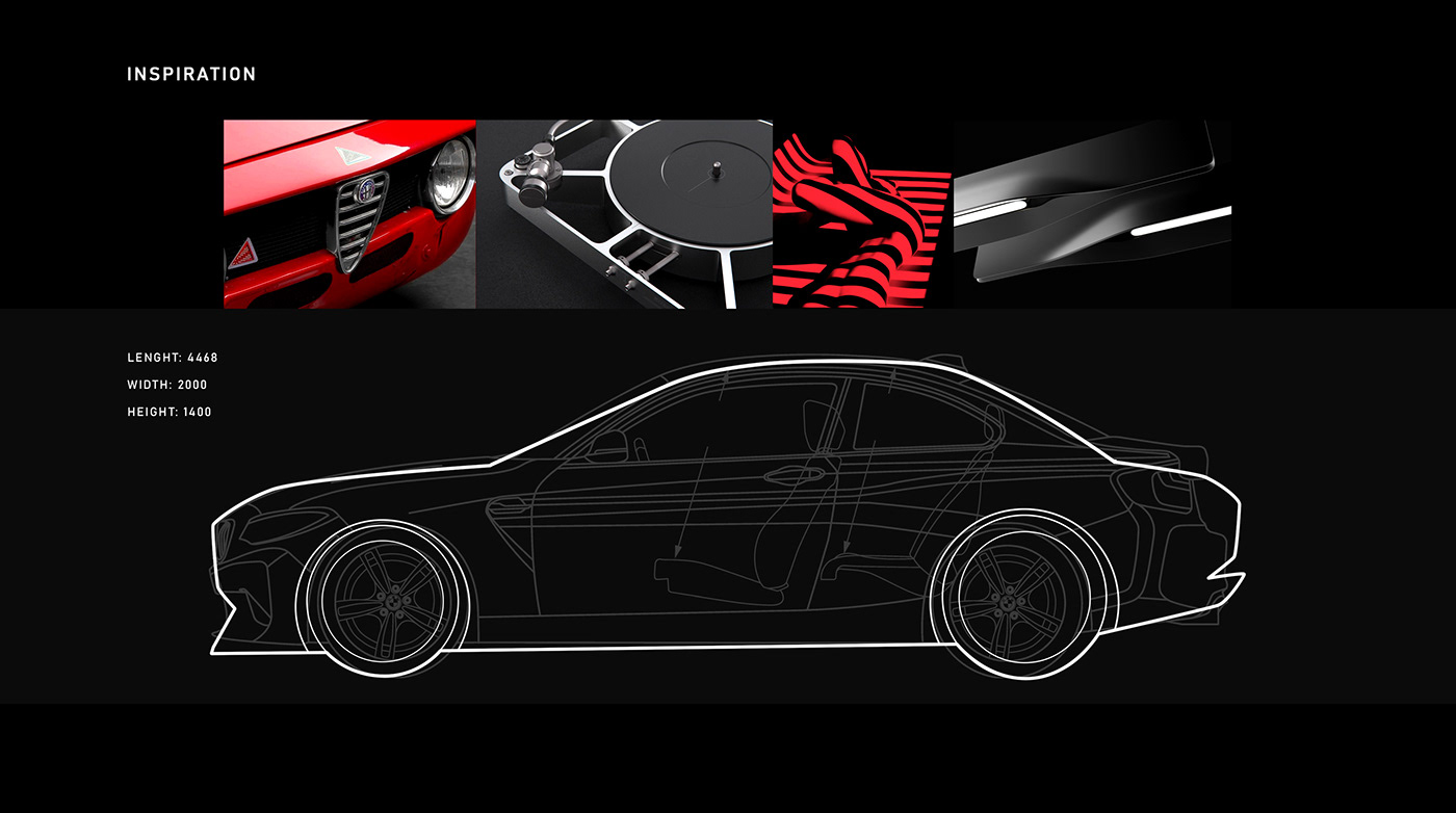 Alfa Romeo GTS，automobile，conceptual design，