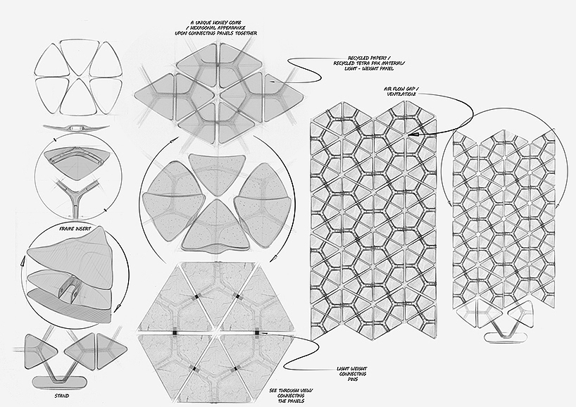 modularization，Environmental protection materials，Recyclable，sound insulation，space，