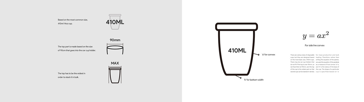 9.3g CUP，glass，Plastic，