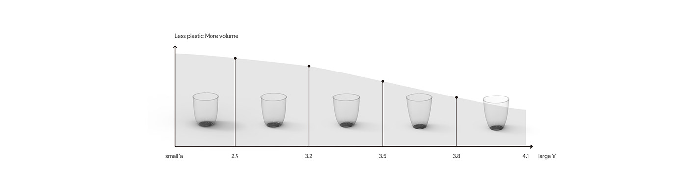 9.3g CUP，glass，Plastic，